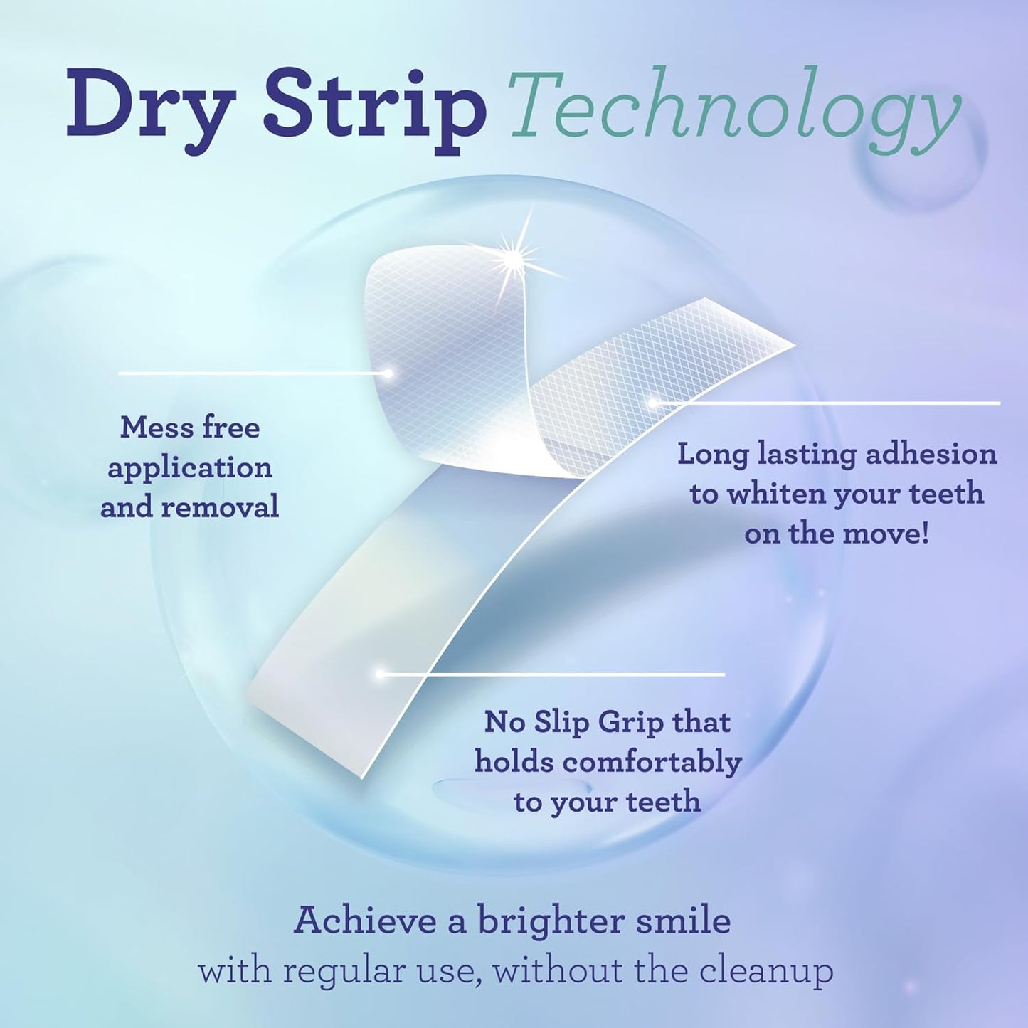 Teeth Whitening Strips - 7-Day Treatment with Non-Slip, Dry Strip Technology - Whitening Designed with Care for a Brighter Smile