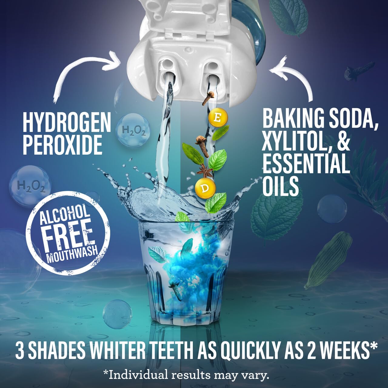 Teeth Whitening Dual Barrel Oxyburst Mouthwash - Alcohol & Fluoride Free, Hydrogen Peroxide to Promote Whiter Teeth - Wild Mint - 20 Fl Oz