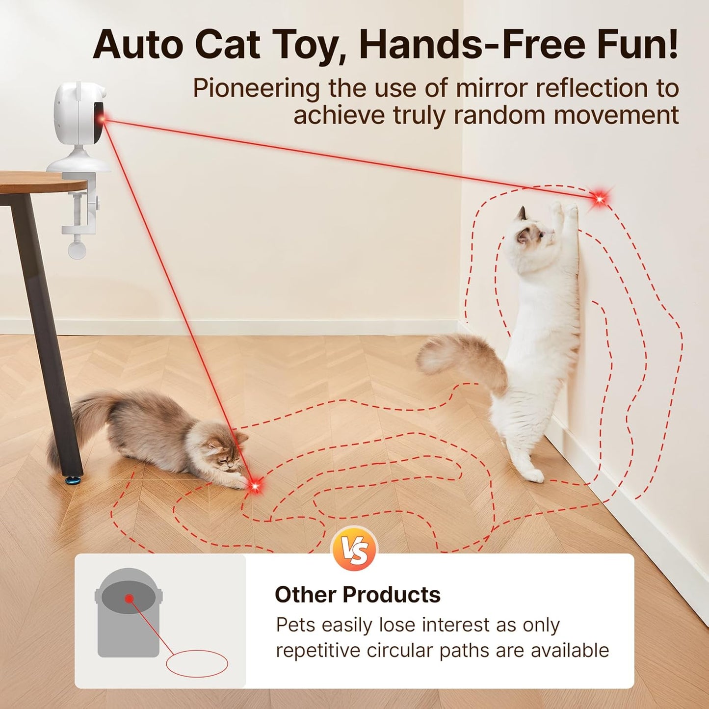 Smart Sensor Cat Laser Toys Interactive, Motion Activated Truly Random Trjajectory, Clamp Design, Automatic Chargeable Kitten Toy Indoor Exercise, Cream White