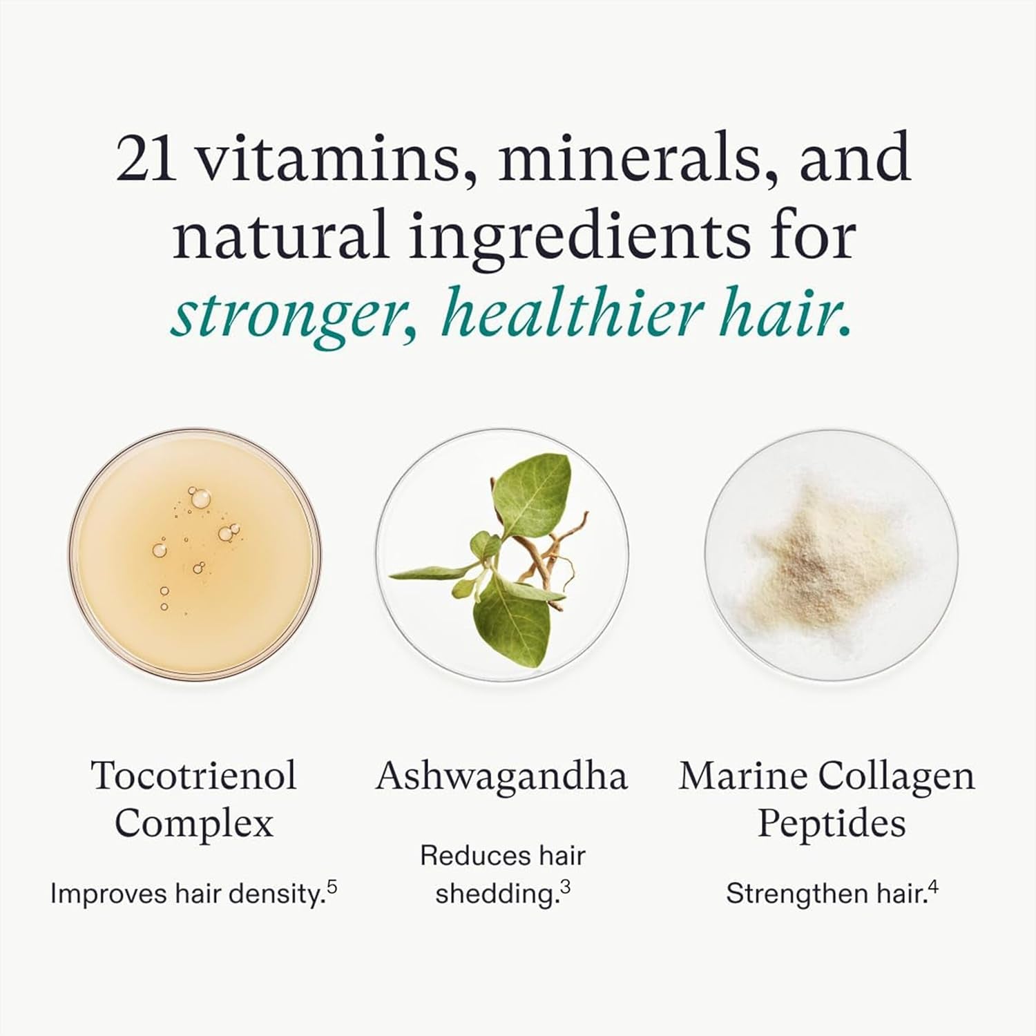 Women'S Hair Growth Supplements, Ages 18-44, Clinically Proven for Visibly Thicker and Stronger Hair, Dermatologist Recommended - 1 Month Supply