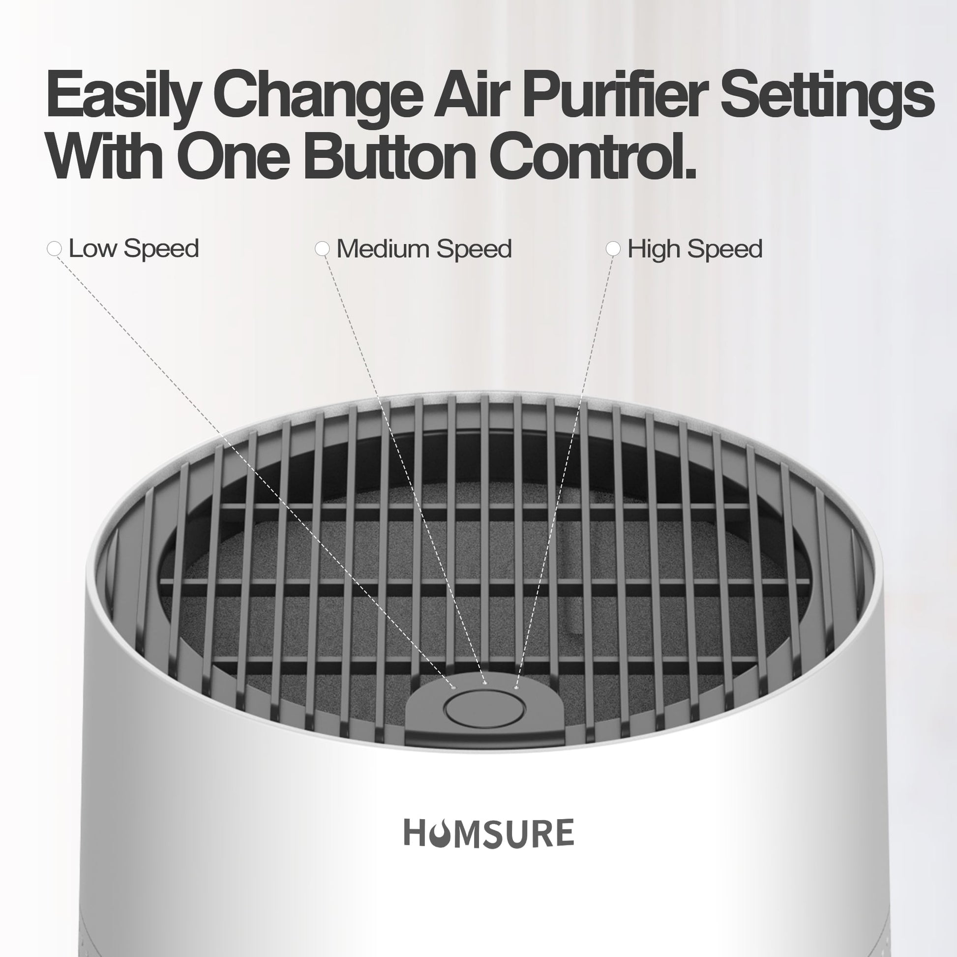 Air Purifier, 300 Sq.Ft Air Purifiers for Bedroom, H13 True HEPA Filter, Remove Smoke Dust, White, HKJ-50A