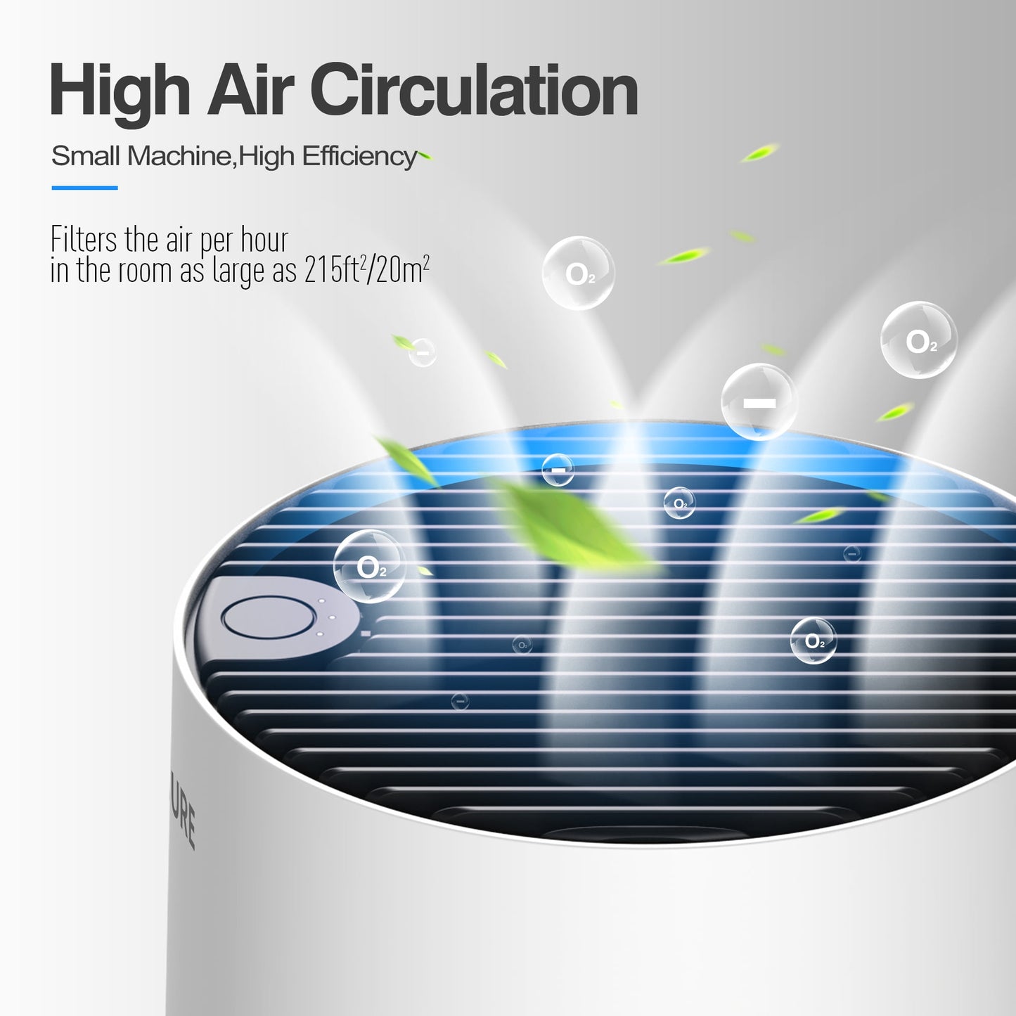 Air Purifier, 300 Sq.Ft Air Purifiers for Bedroom, H13 True HEPA Filter, Remove Smoke Dust, White, HKJ-50A